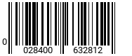 0028400632812