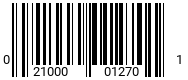 021000012701