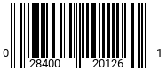 028400201261