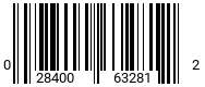 028400632812