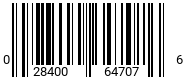 028400647076