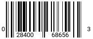 028400686563