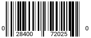 028400720250