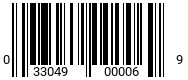 033049000069