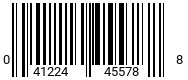 041224455788