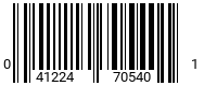 041224705401