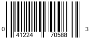 041224705883