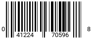 041224705968