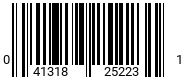 041318252231