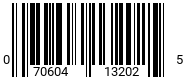 070604132025