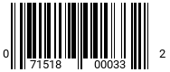 071518000332