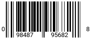 098487956828